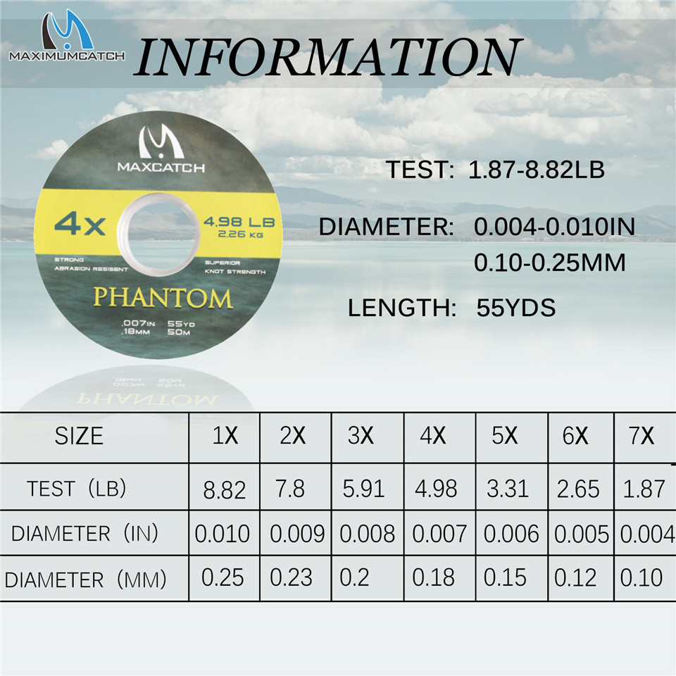 Maximumcatch atkı hattı (2x,3x - Tippet Line incelemesi ve fiyatı