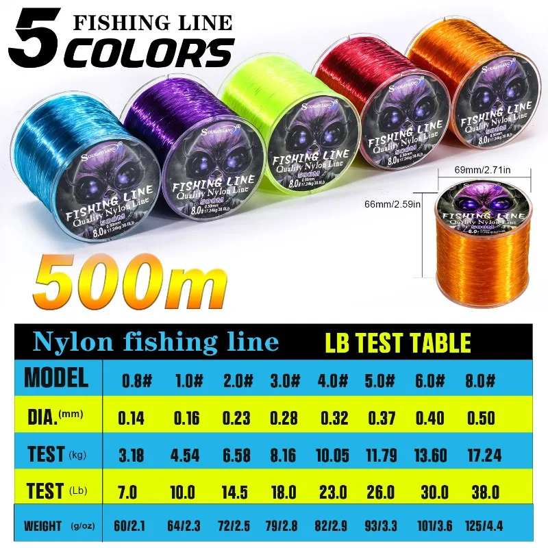 Sougayilang 100/500m Nylon Fis - Copolymer Line incelemesi ve fiyatı